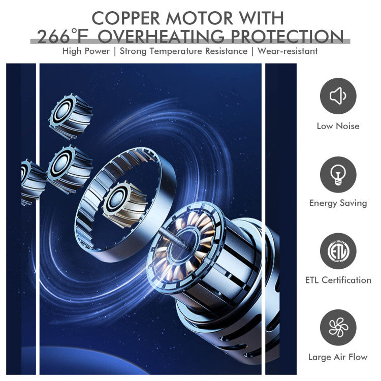 20-Inch High-Speed Floor Fan – Durable Metal Design with 3 Wind Modes | Strong Performance | For Indoor Ventilation & Heat Relief
