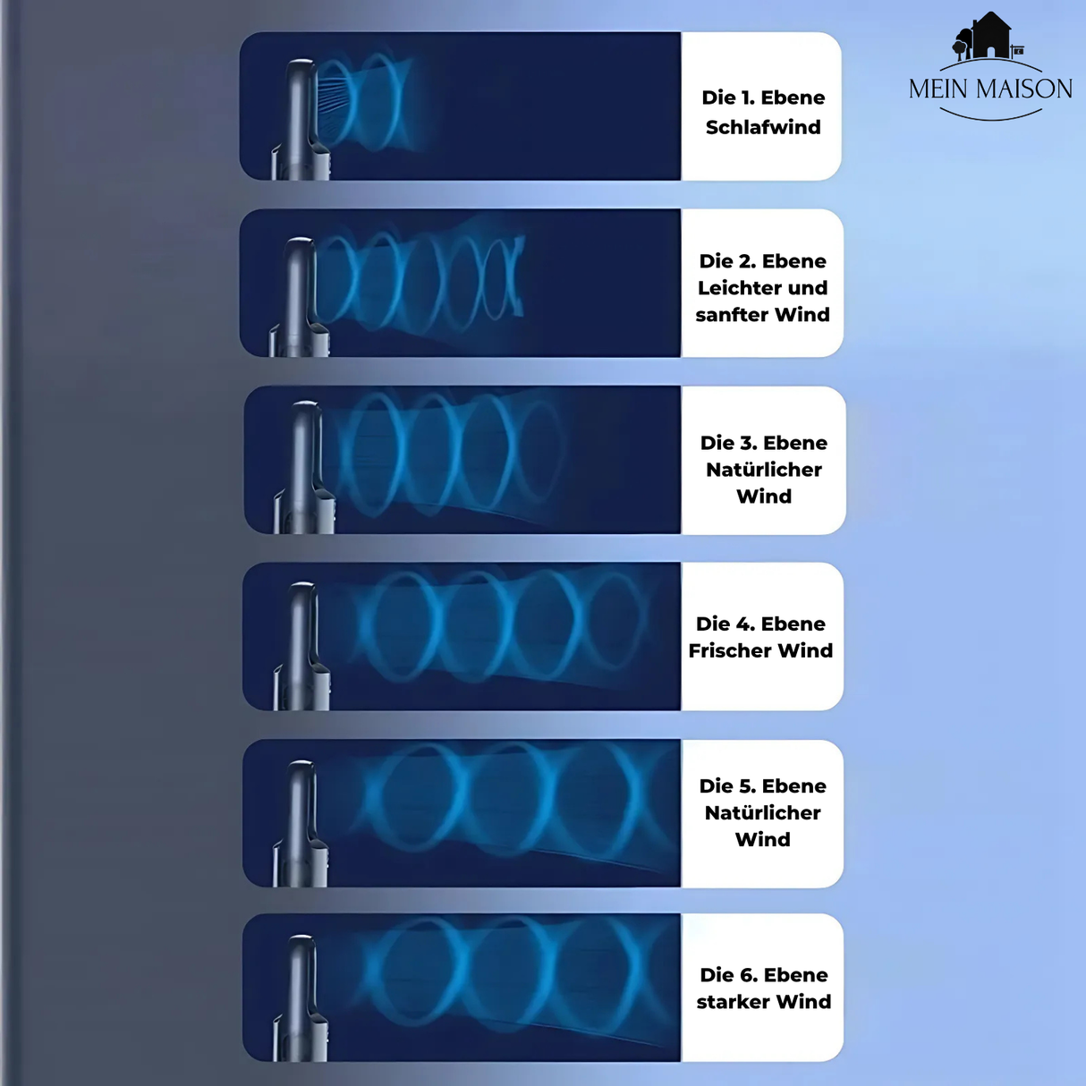 Airevo air cooler | Bladeless USB fan | 6 levels | Quietly & with timer | Humidification