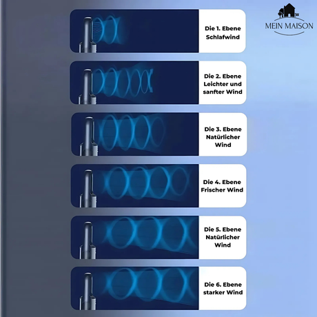 Airevo air cooler | Bladeless USB fan | 6 levels | Quietly & with timer | Humidification