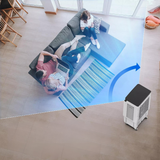 HiBreeze Swamp Cooler Fan - Evaporative Portable Cooling Fan