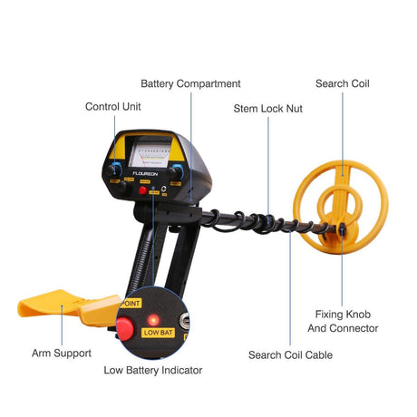 Gold Metal Detector Mega Detector Set with Headphones and Shovel
