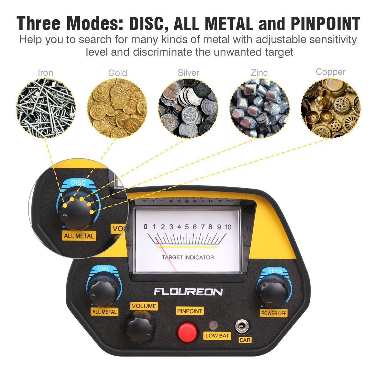 Gold Metal Detector Mega Detector Set with Headphones and Shovel