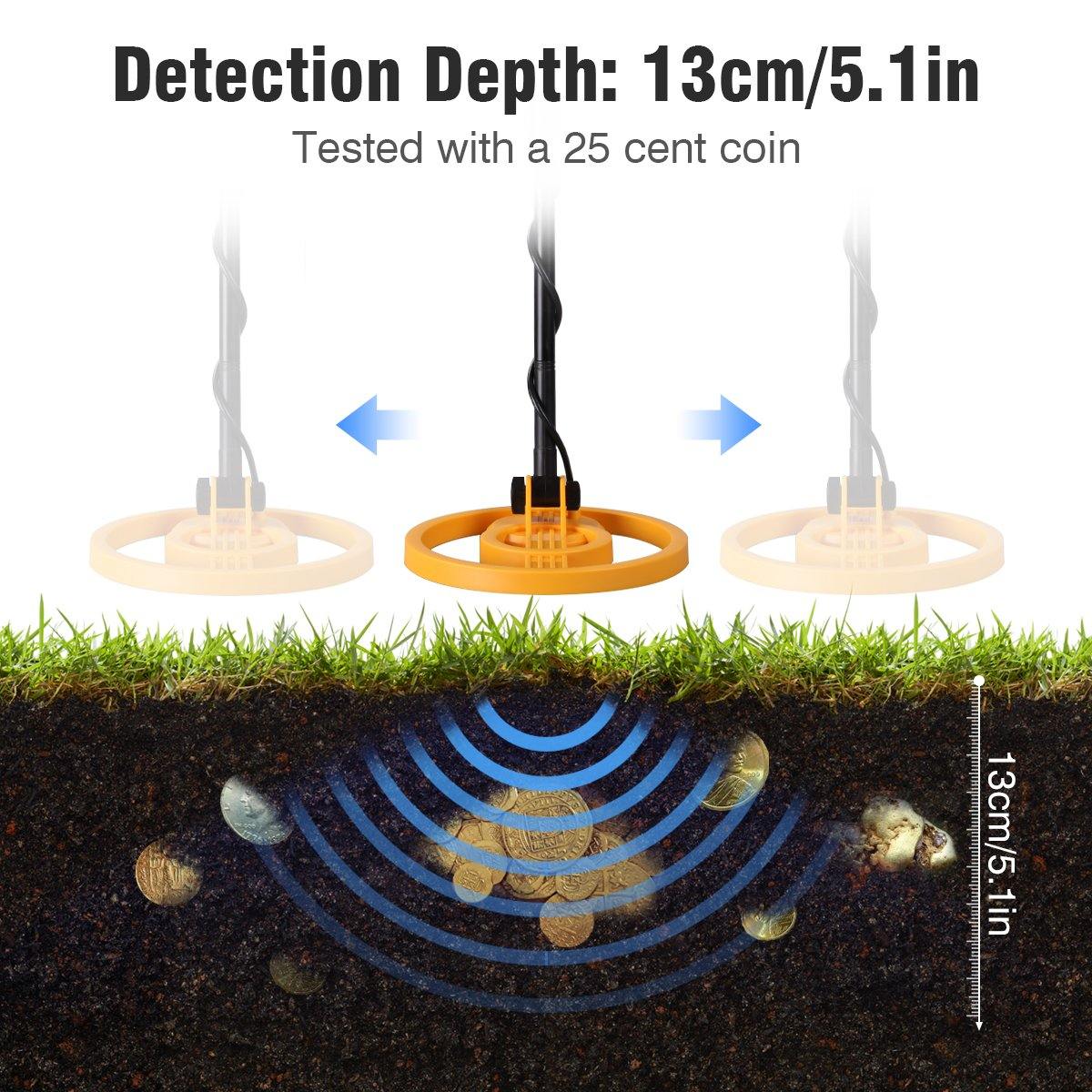 Gold Metal Detector Mega Detector Set with Headphones and Shovel