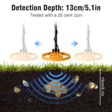 Gold Metal Detector Mega Detector Set with Headphones and Shovel