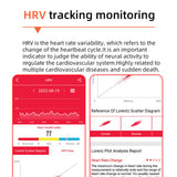 One-click blood sugar | Blood glucose blood pressure EKG | EKG HRV heart frequency monitor health smart watch