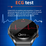 One-click blood sugar | Blood glucose blood pressure EKG | EKG HRV heart frequency monitor health smart watch