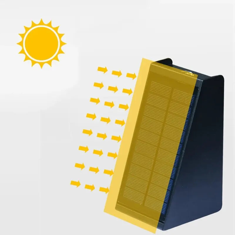 SunRay - Solar-Powered Outdoor Light