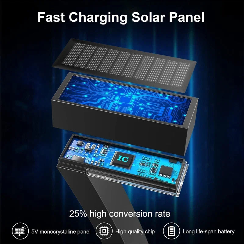Solar LED Garden Lights - Waterproof Outdoor Pathway Spotlights for Yard & Driveway