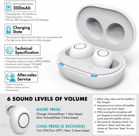 Bluetooth Hearing Aids with App Control – Rechargeable, Compact Design for Enhanced Sound Clarity and Multiple Listening Modes