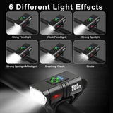USB Rechargeable Bicycle Light Set - 1500 Lumens LED Headlight and Rear Light with 6 Modes for Night Riding Safety