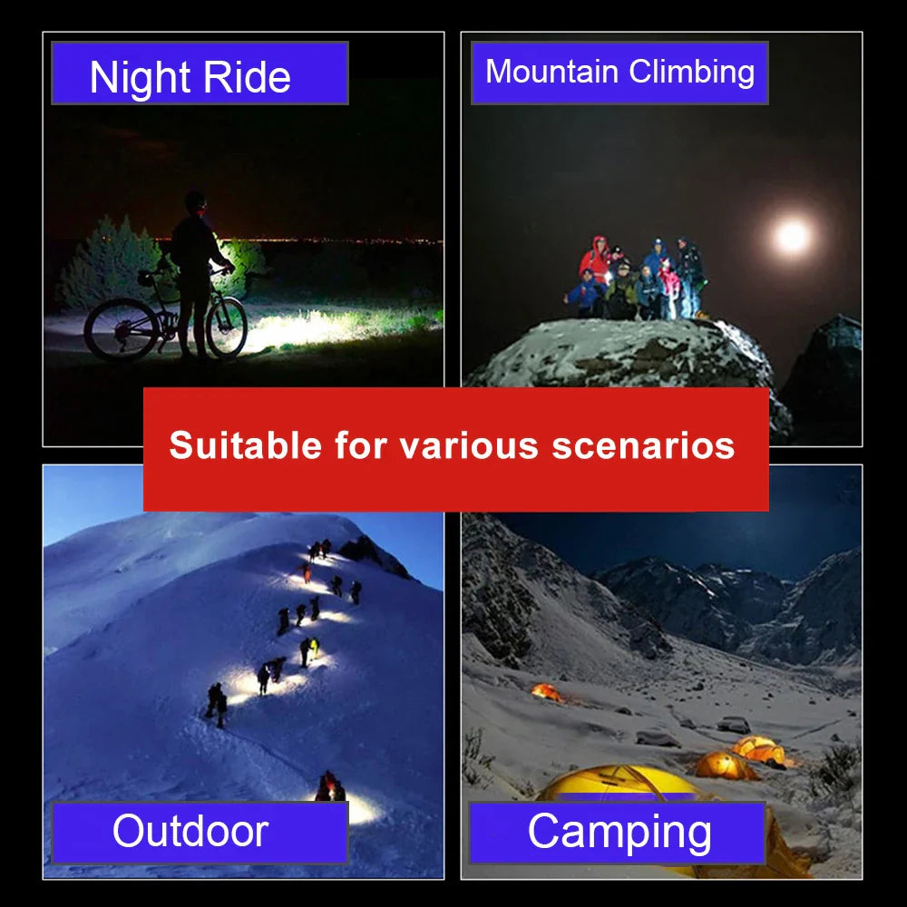 USB Rechargeable Bicycle Light Set - 1500 Lumens LED Headlight and Rear Light with 6 Modes for Night Riding Safety