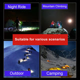 USB Rechargeable Bicycle Light Set - 1500 Lumens LED Headlight and Rear Light with 6 Modes for Night Riding Safety