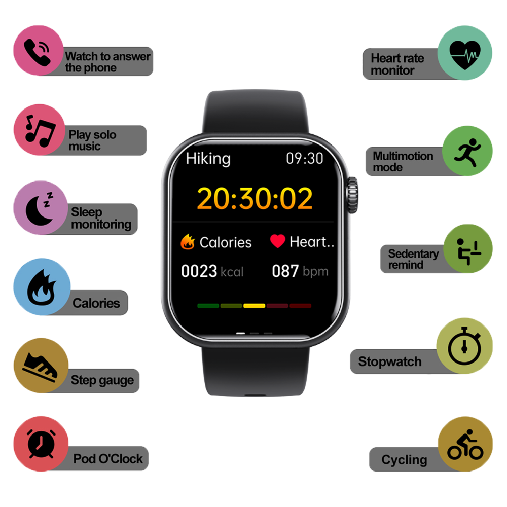 Smartwatch with Blood Pressure and Fitness Tracker
