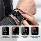 Non-Invasive Glucose Tracker Smartwatch for Daily Monitoring