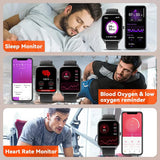 Non-Invasive Glucose Tracker Smartwatch for Daily Monitoring