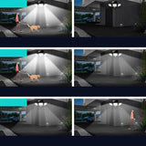 SolarGuard – Solar Security Lights with Motion Sensor