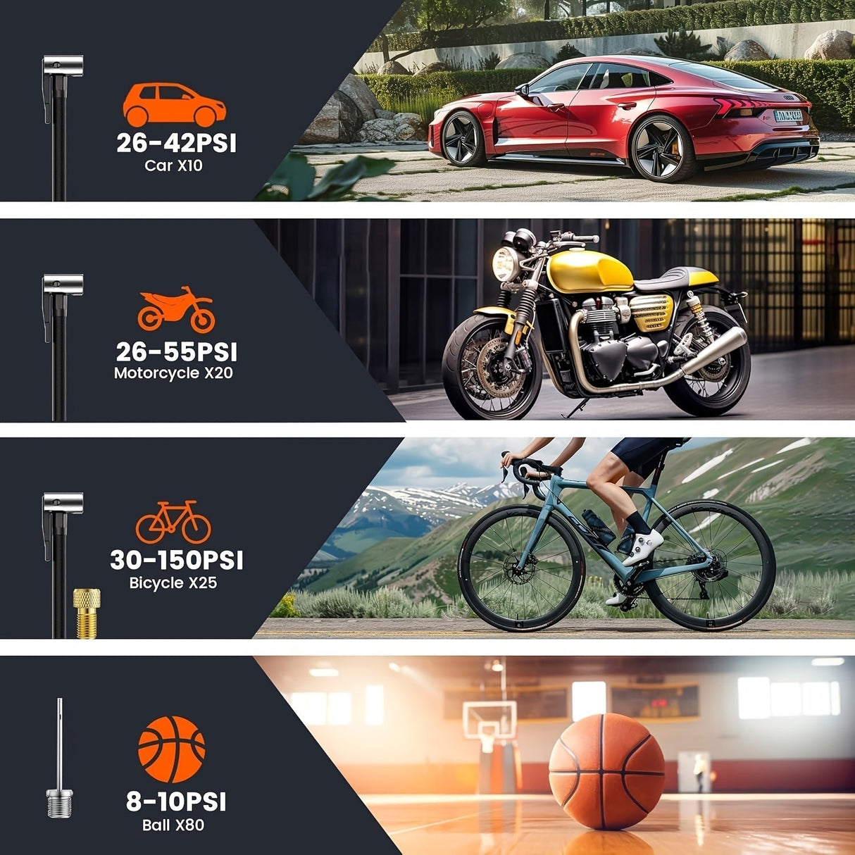 Portable Air Compressor with LCD Screen and LED Light – 150 PSI Inflator for Cars, Bikes, and Sports Equipment