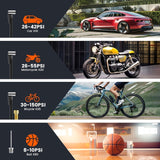 Portable Air Compressor with LCD Screen and LED Light – 150 PSI Inflator for Cars, Bikes, and Sports Equipment