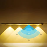 SmartGlow - Wireless Motion LED Light